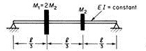1899_Fundamental frequency.jpg